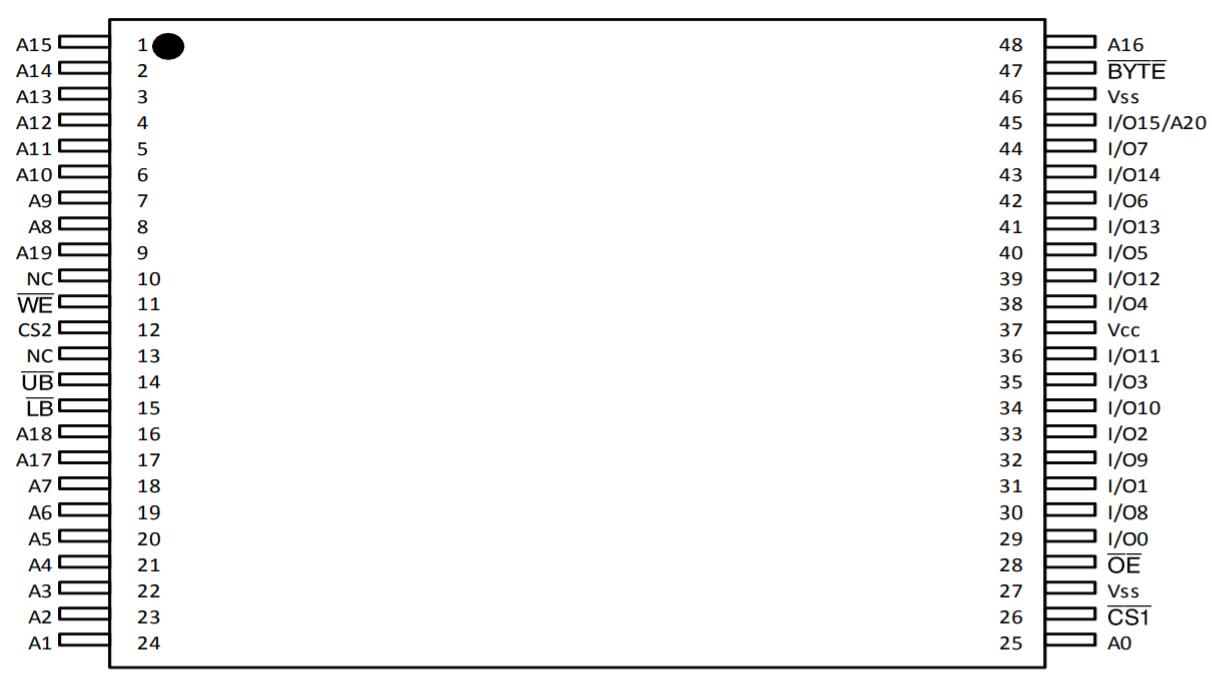 IS62WV102416DALL 48引腳TSOP-I