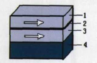 MRAM存儲(chǔ)單元(寫‘0’態(tài))